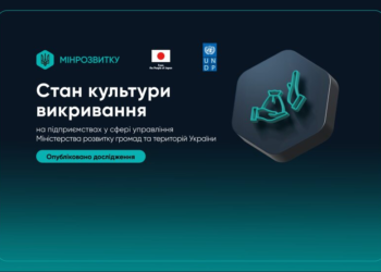 Минразвития раскрыло проблемы с коррупцией на госпредприятиях