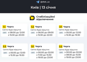 Київ у режимі блекауту: коли не буде світла 13 січня