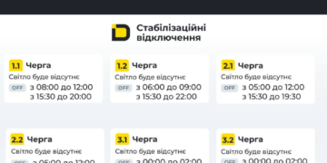 Київ у режимі блекауту: коли не буде світла 13 січня