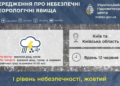 Наближається небезпека: в Києві та області буде гучно