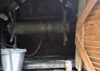 Не пийте цю воду: у Києві виявили небезпечне джерело