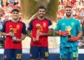 ФІФА оголосила найкращих гравців чемпіонату світу