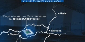 “Домашні” матчі Ліги націй збірна України проведе в Словаччині