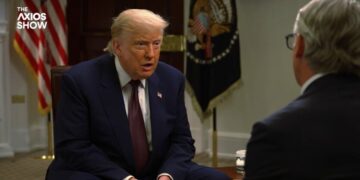 Сенат США смягчил санкционный законопроект против России: кого коснутся новые пошлины