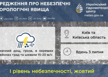 Замість спеки – ураган і злива: на Київ і область наближається небезпечний циклон