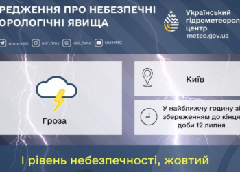 У Києві буде гучно до кінця доби: наближається небезпека