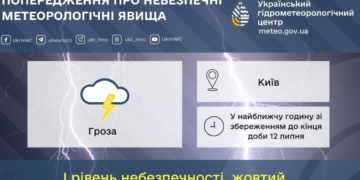 У Києві буде гучно до кінця доби: наближається небезпека