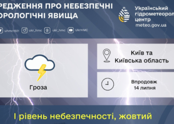 У Києві й області буде гучно дві доби: застереження ДСНС