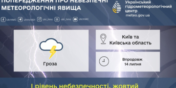 У Києві й області буде гучно дві доби: застереження ДСНС