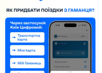 Анулюють поїздки чи повернуть кошти: в метро Києва запровадили нововведення