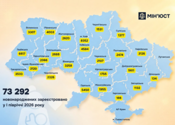 Маленькі долоні і посмішки: як у Києві на Київщині змінилась статистика народжуваності
