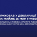 Колекція автівок і “приховані” мільйони: в Києві оголосили підозру держпосадовцю