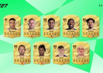 Мбаппе та Голанд на вершині – стали відомі рейтинги футболістів у EA Sports FC 27