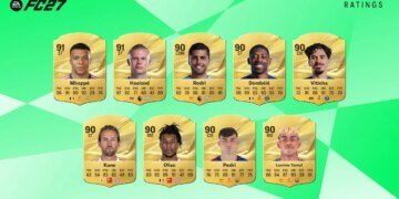 Мбаппе та Голанд на вершині – стали відомі рейтинги футболістів у EA Sports FC 27
