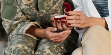 Брак и развод во время войны: требуется ли разрешение ТЦК