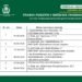 На Київщині стартують виїзні донації крові: де можна стати донором у серпні