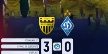 Ярмоленко вибачився перед уболівальниками "Динамо" після розгромної поразки від "Буковини"